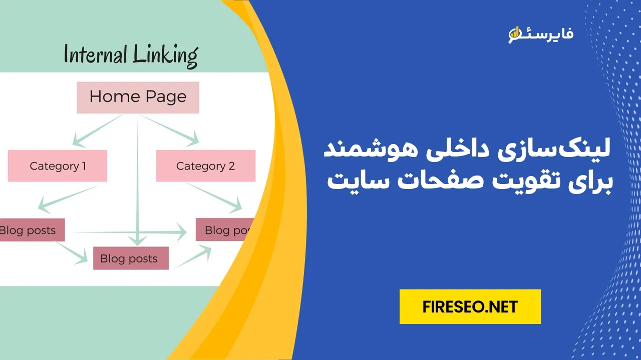 لینک‌سازی داخلی هوشمند برای تقویت صفحات سایت